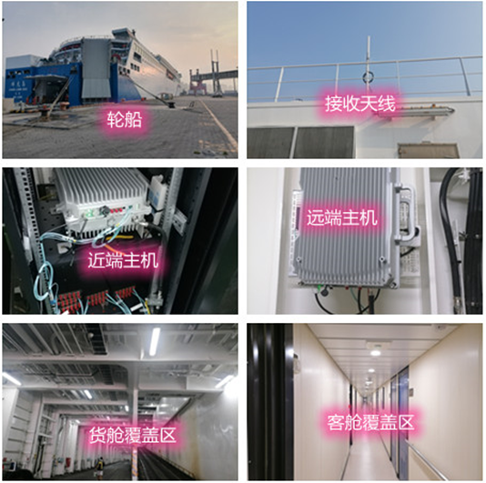  沙河口海上游轮轮船渔船覆盖案例